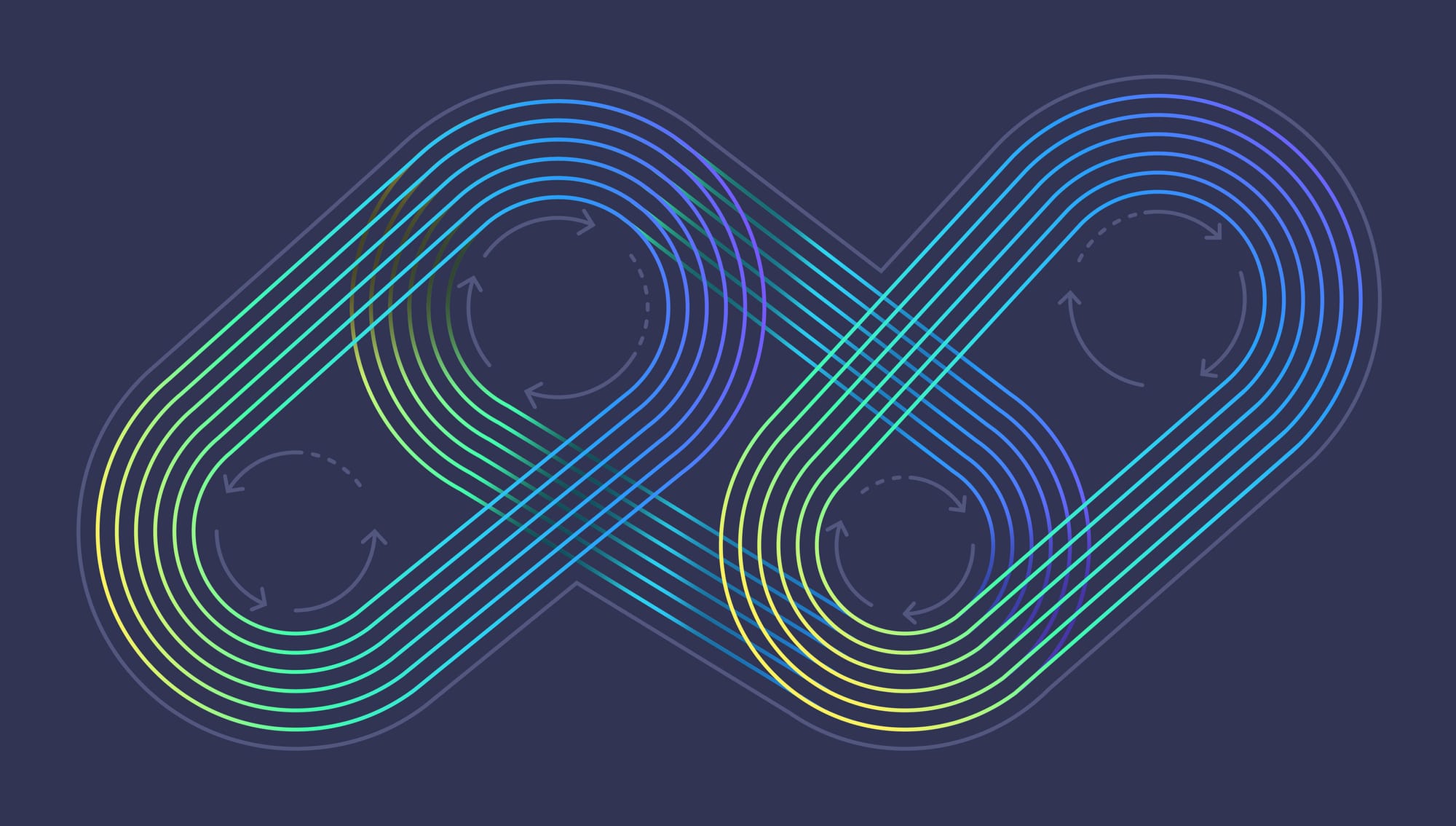 The Continuous Integration system used by the mobile teams